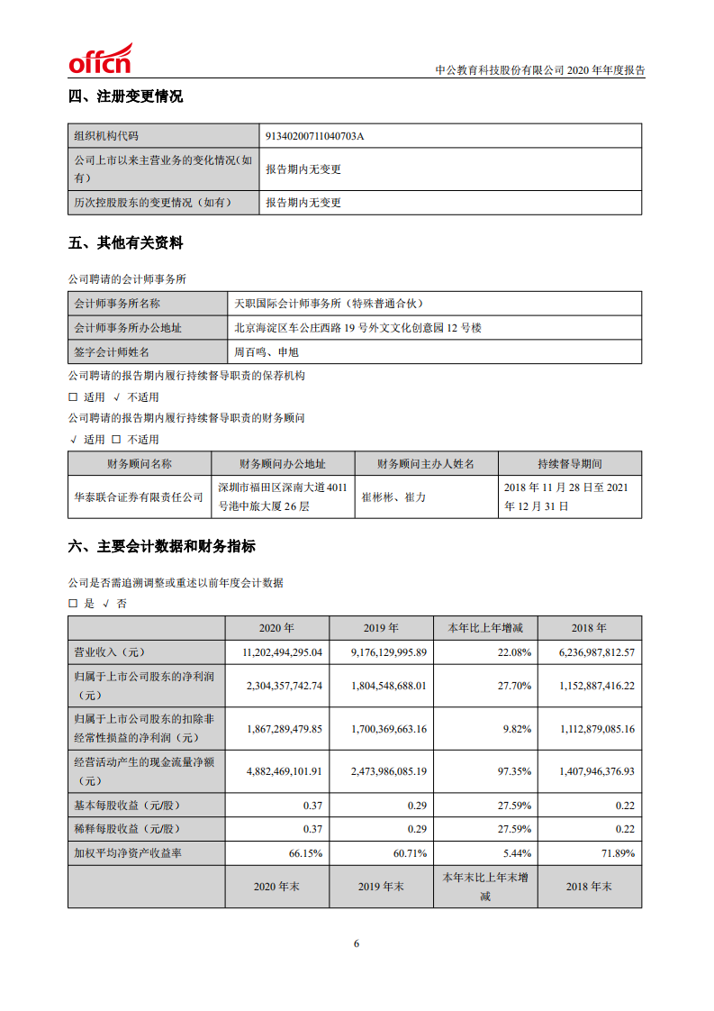 中公教育科技股份有限公司2020年年度报告.PDF 第6页