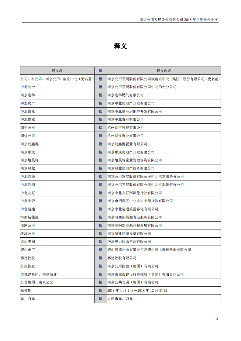 南京公用发展股份有限公司2018年年度报告.pdf 第4页