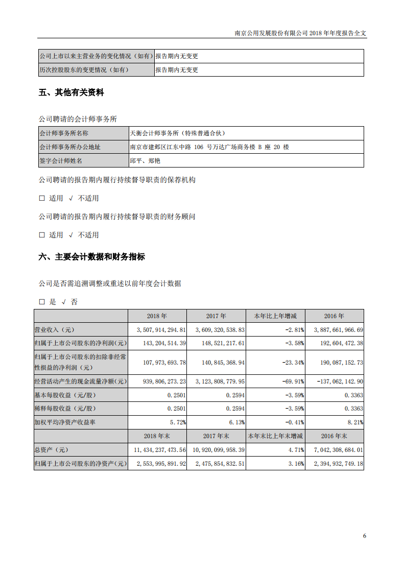 南京公用发展股份有限公司2018年年度报告.pdf 第6页