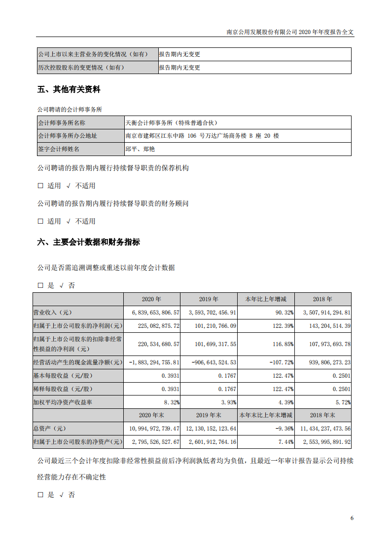 南京公用发展股份有限公司2020年年度报告.pdf 第6页