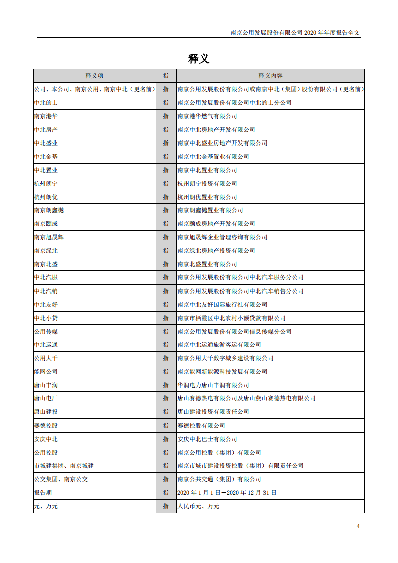 南京公用发展股份有限公司2020年年度报告.pdf 第4页