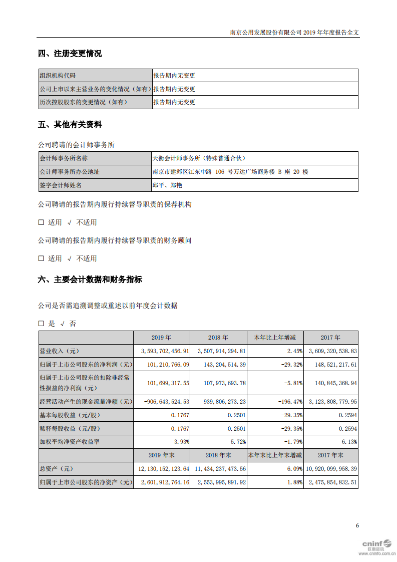 南京公用发展股份有限公司2019年年度报告.pdf 第6页
