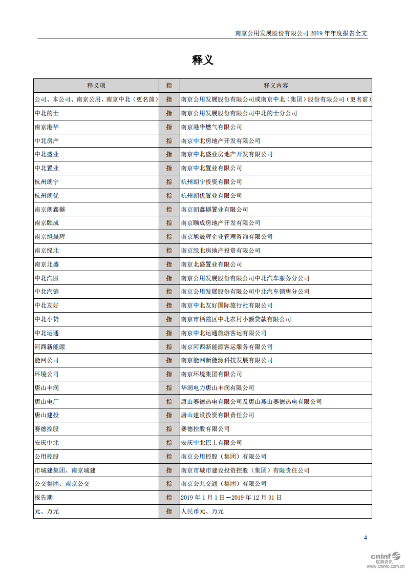 南京公用发展股份有限公司2019年年度报告.pdf 第4页