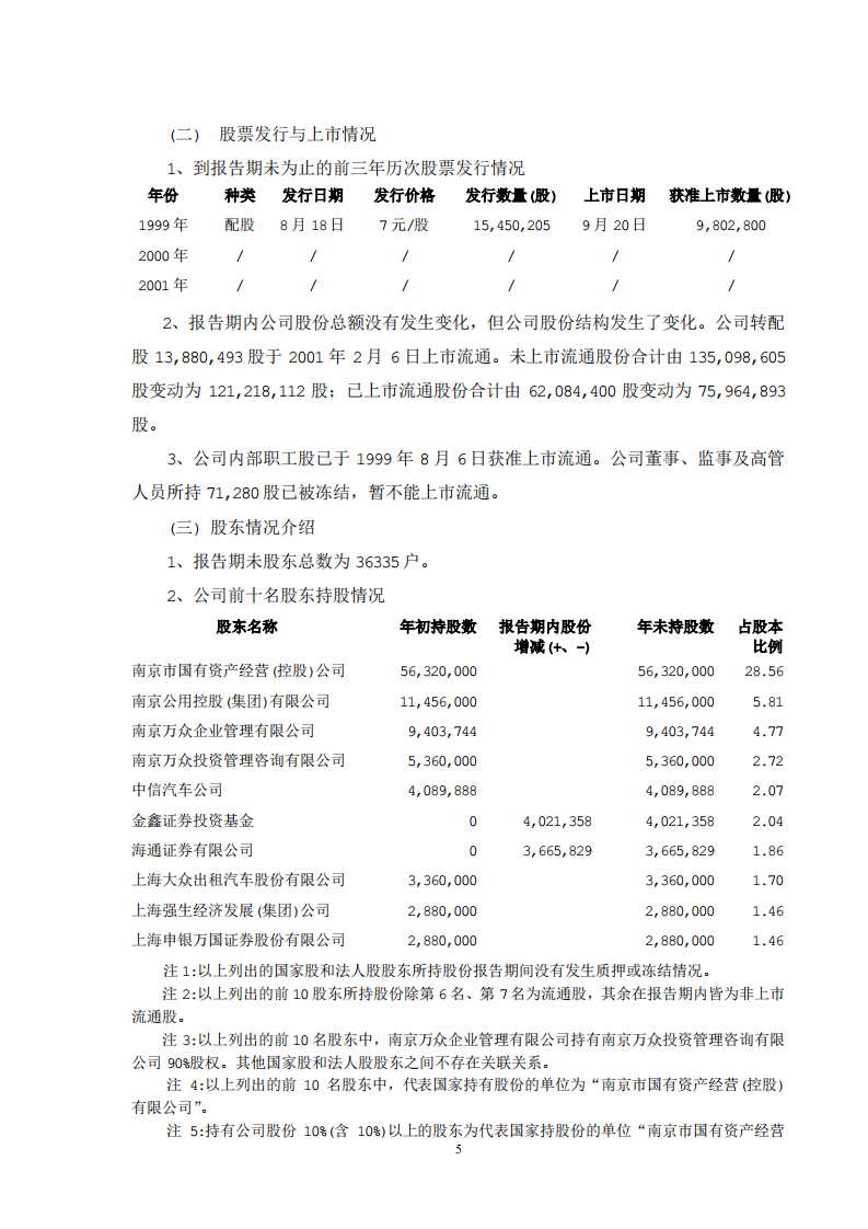 南京中北(集团)股份有限公司2001年年度报告.PDF 第6页