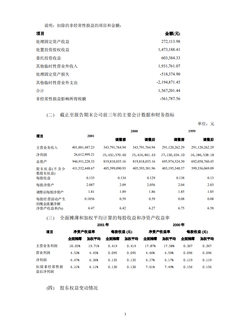南京中北(集团)股份有限公司2001年年度报告.PDF 第4页