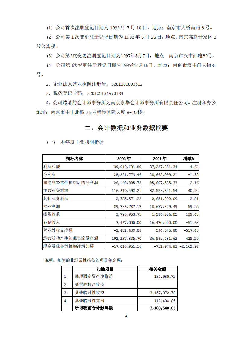 南京中北(集团)股份有限公司2002年年度报告.PDF 第5页