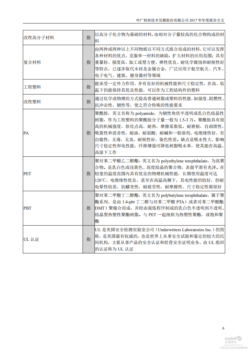 中广核核技术发展股份有限公司2017年年度报告.PDF 第6页