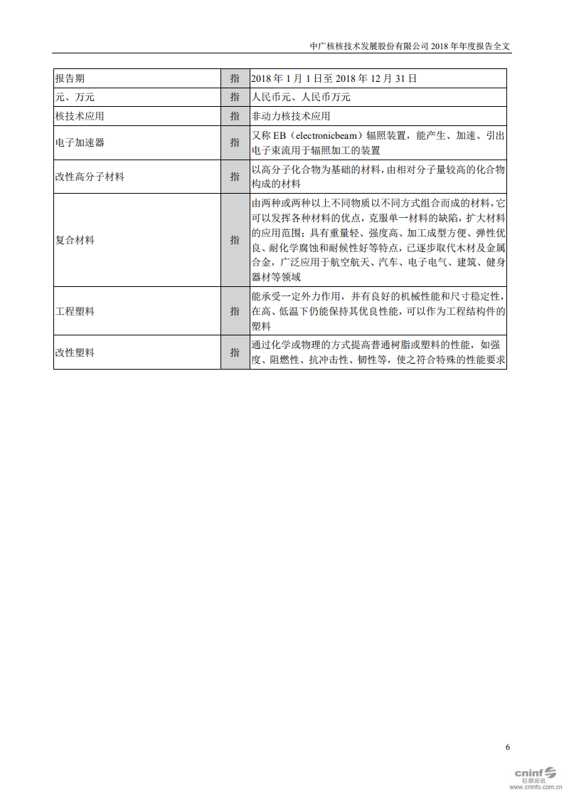中广核核技术发展股份有限公司2018年年度报告.PDF 第6页