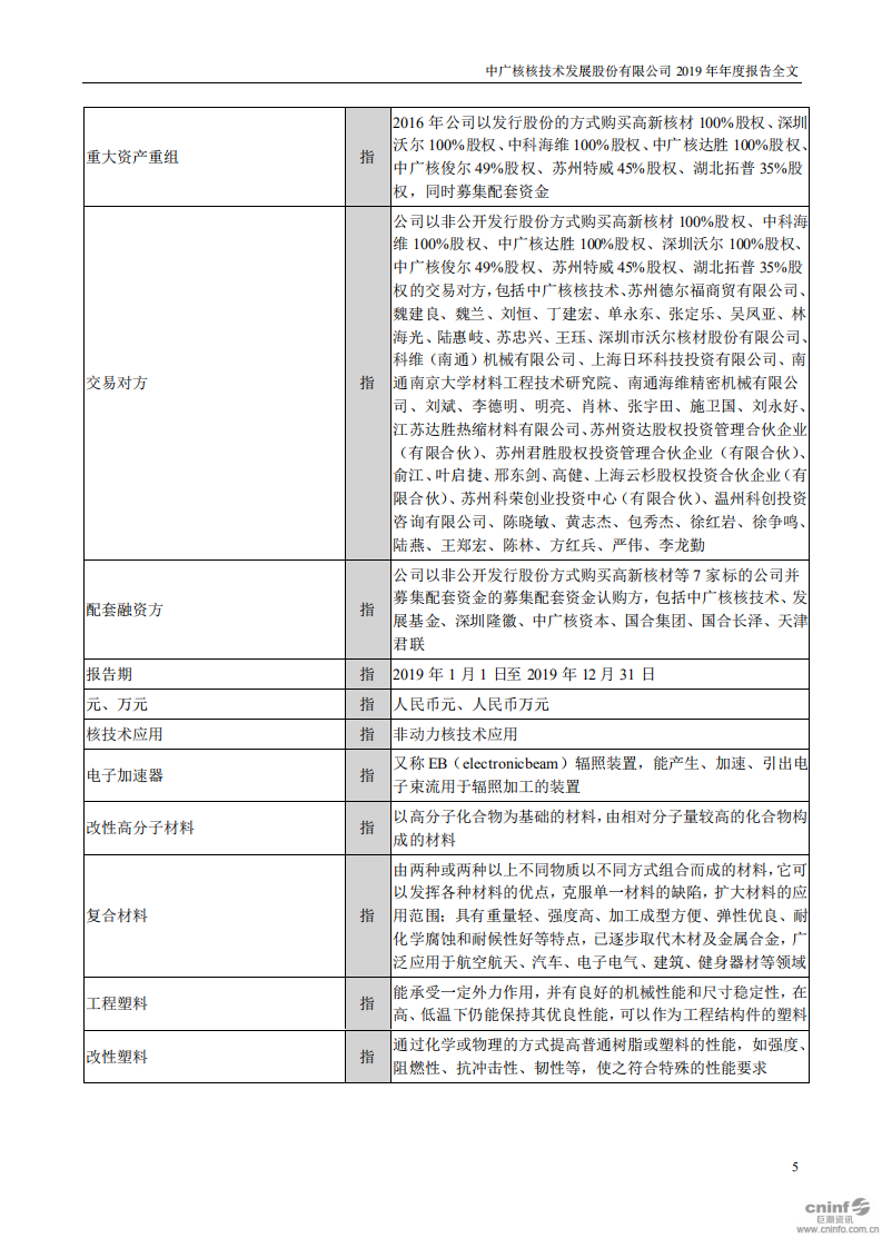 中广核核技术发展股份有限公司2019年年度报告.PDF 第5页