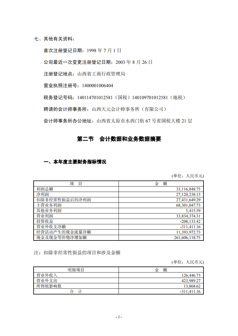 太原理工天成科技股份有限公司2003年年度报告.PDF 第5页