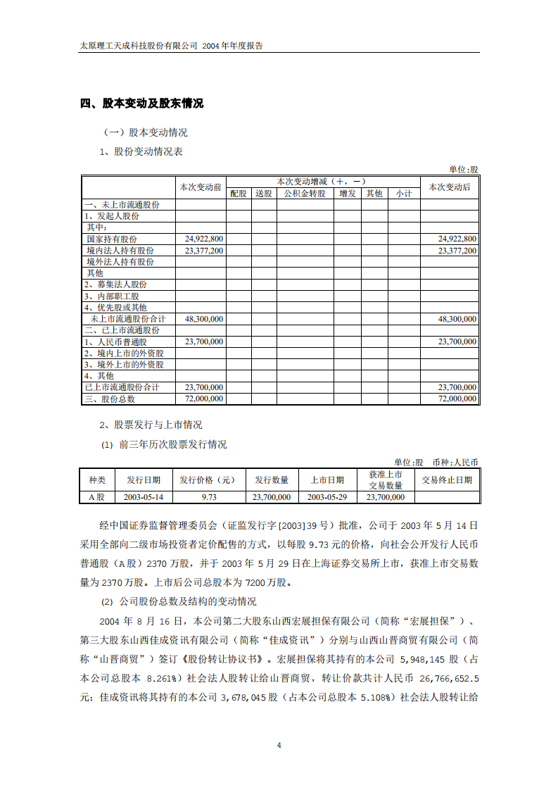 太原理工天成科技股份有限公司2004年年度报告.PDF 第6页