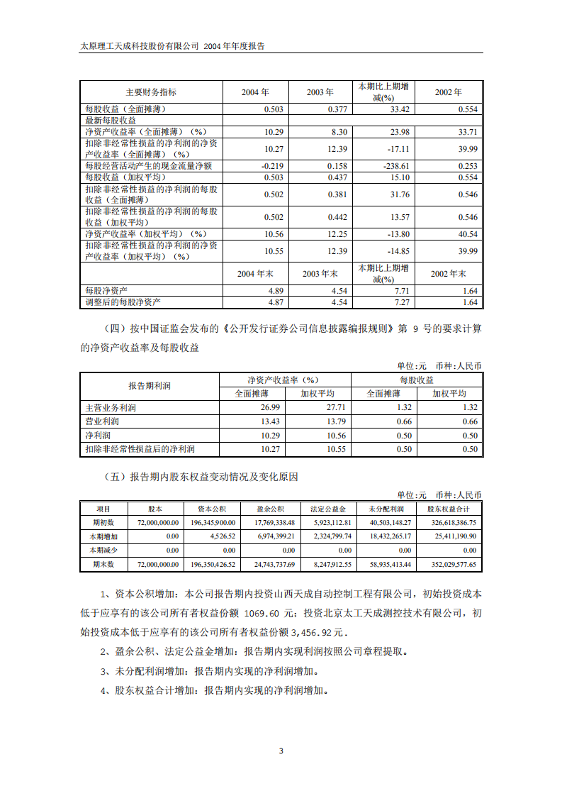 太原理工天成科技股份有限公司2004年年度报告.PDF 第5页