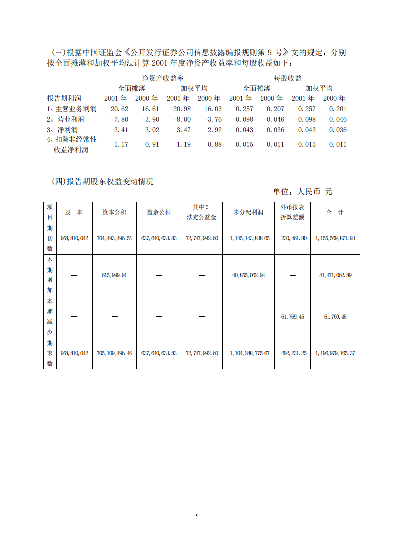 中国宝安集团股份有限公司2001年年度报告.PDF 第6页