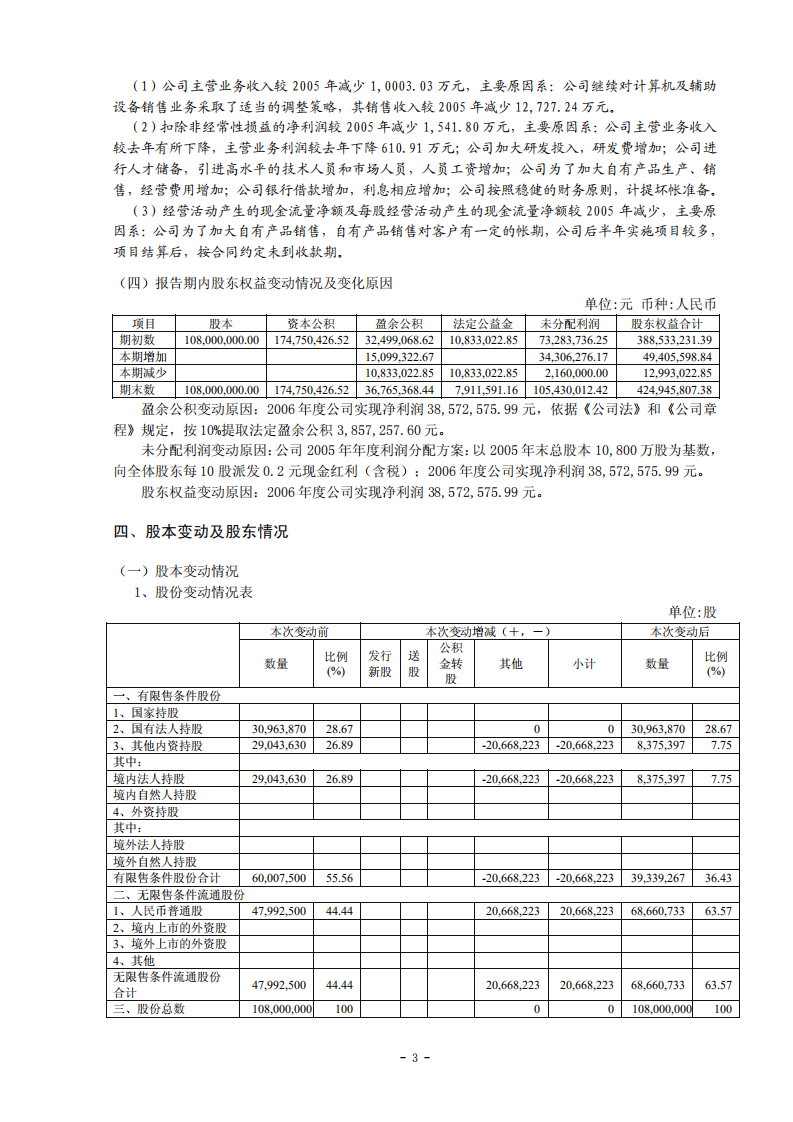 太原理工天成科技股份有限公司2006年年度报告.PDF 第5页