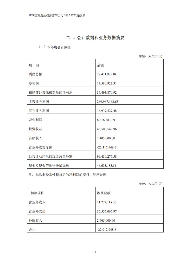中国宝安集团股份有限公司2002年年度报告.PDF 第5页