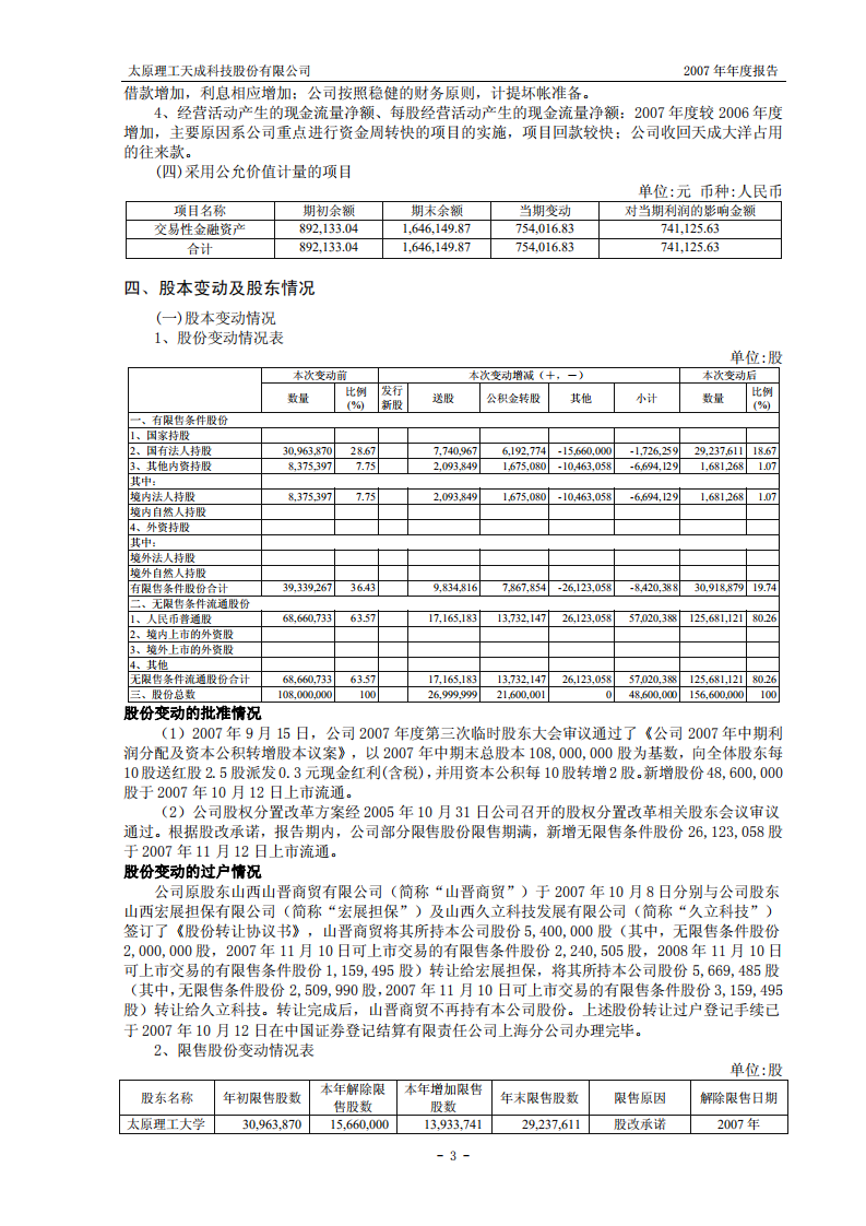 太原理工天成科技股份有限公司2007年年度报告.PDF 第5页