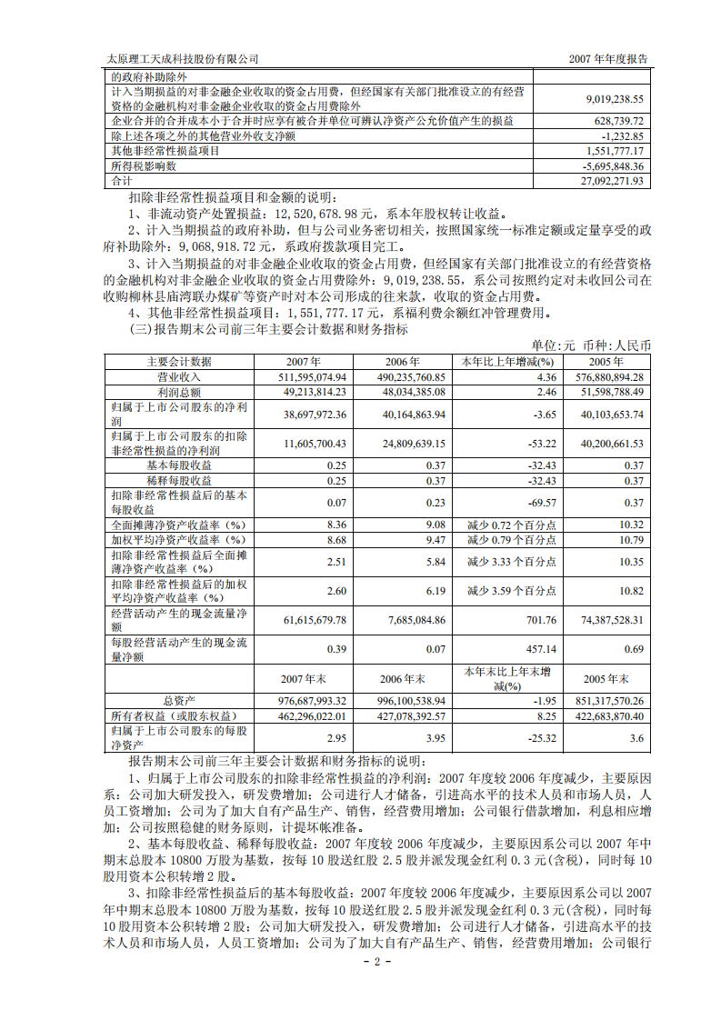 太原理工天成科技股份有限公司2007年年度报告.PDF 第4页