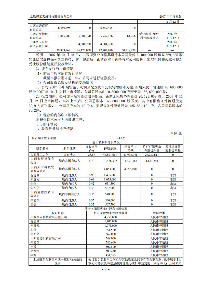 太原理工天成科技股份有限公司2007年年度报告.PDF 第6页
