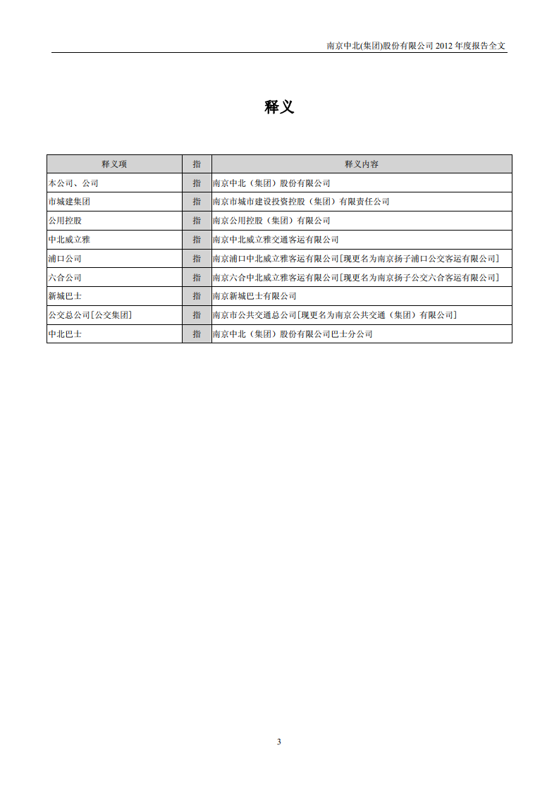 南京中北(集团)股份有限公司2012年年度报告.pdf 第4页