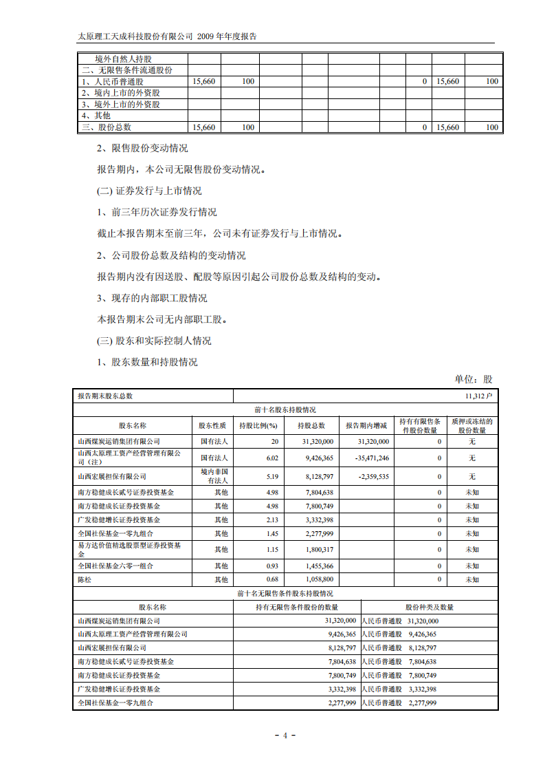 太原理工天成科技股份有限公司2009年年度报告.PDF 第6页