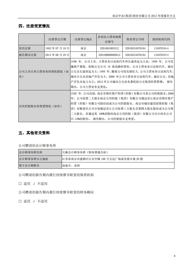 南京中北(集团)股份有限公司2013年年度报告.pdf 第6页