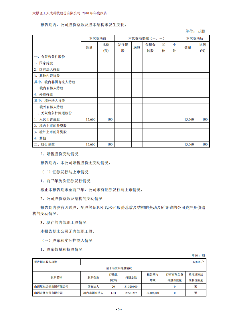 太原理工天成科技股份有限公司2010年年度报告.PDF 第6页