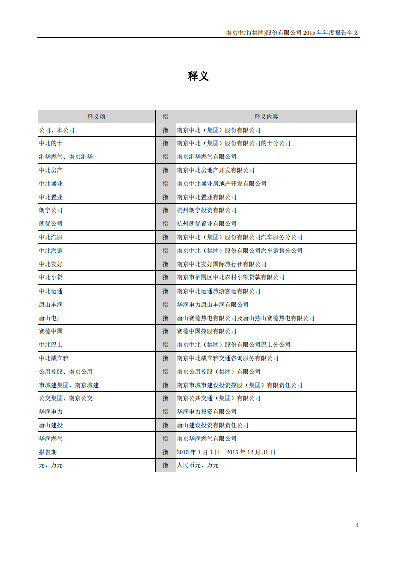 南京中北(集团)股份有限公司2015年年度报告.pdf 第4页