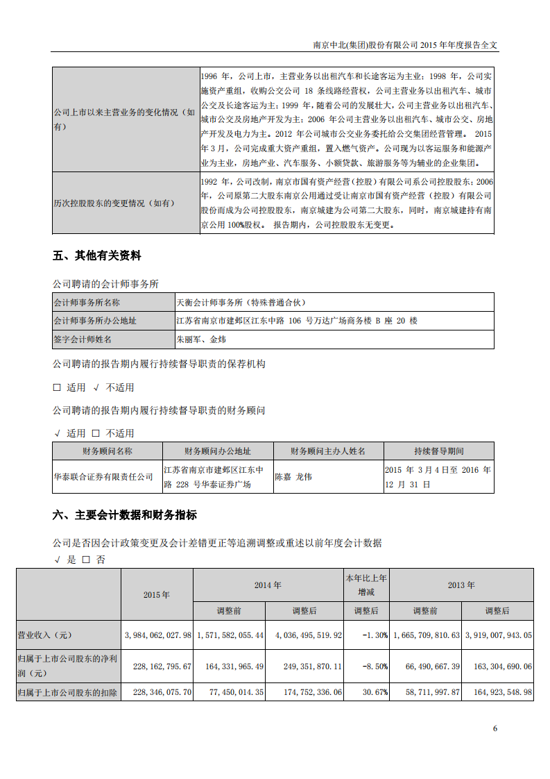 南京中北(集团)股份有限公司2015年年度报告.pdf 第6页