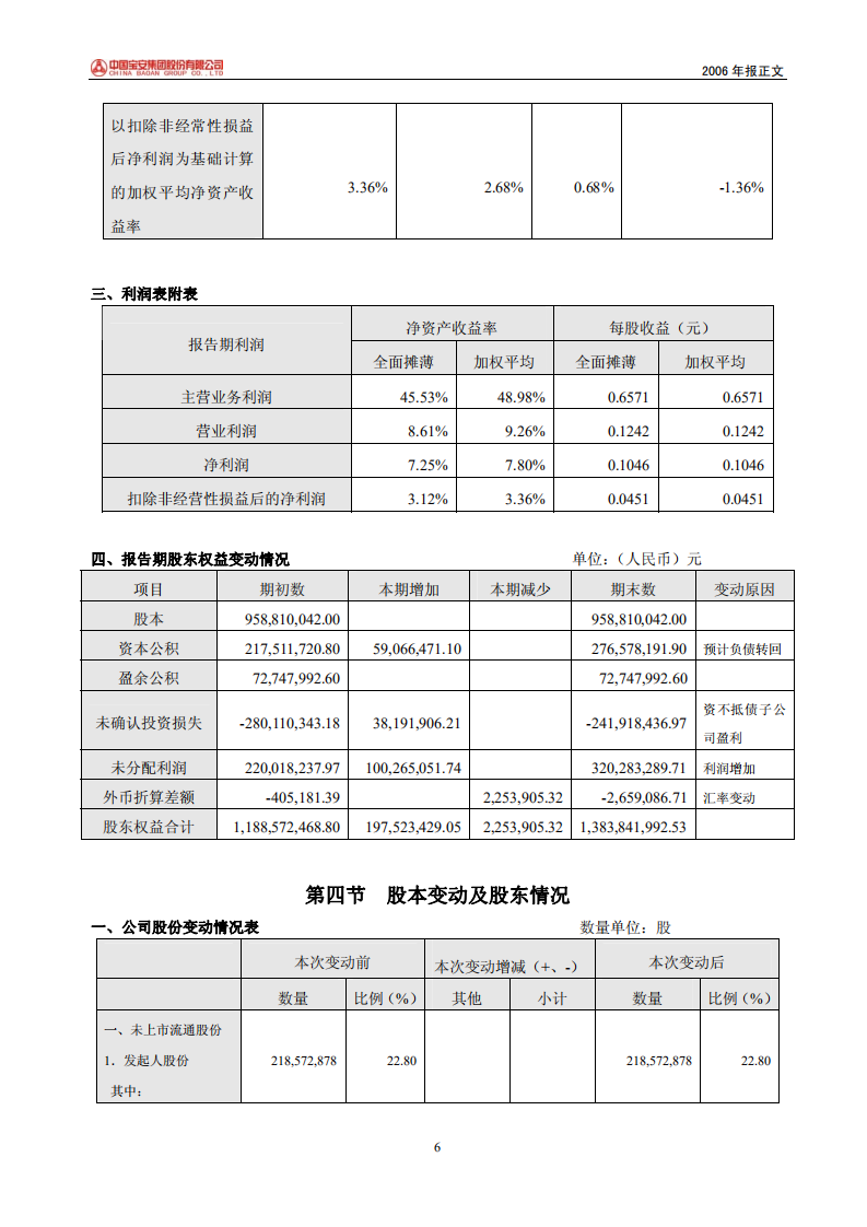 中国宝安集团股份有限公司2006年年度报告.PDF 第6页