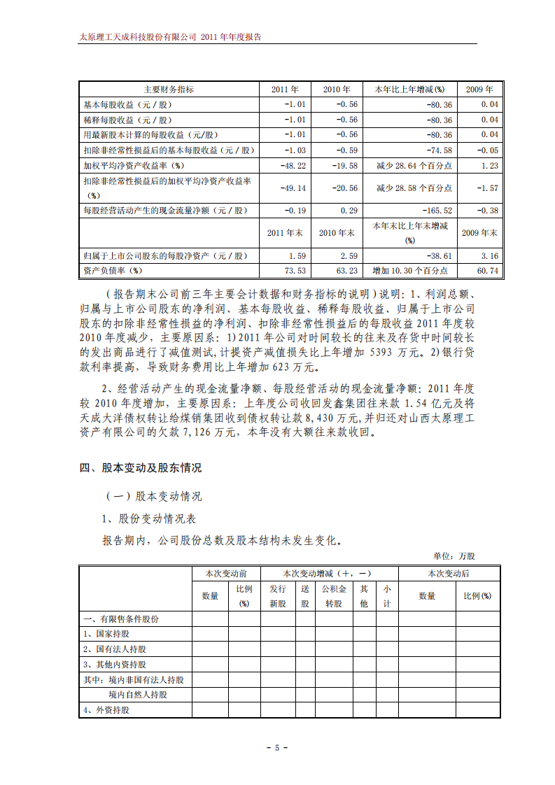 太原理工天成科技股份有限公司2011年年度报告.PDF 第6页