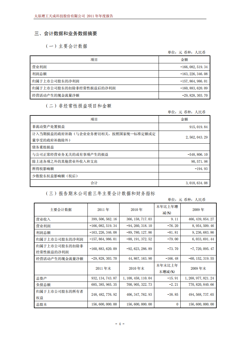太原理工天成科技股份有限公司2011年年度报告.PDF 第5页