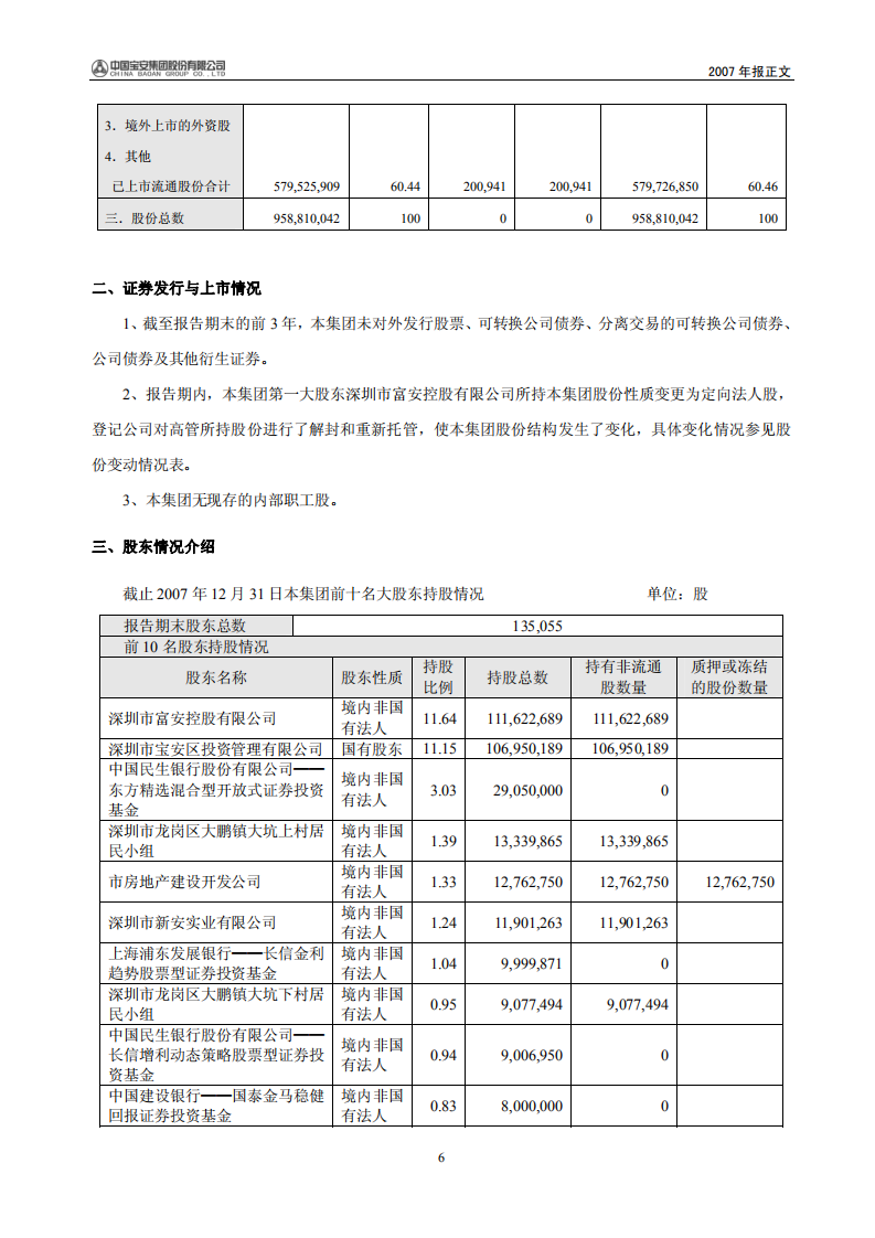 中国宝安集团股份有限公司2007年年度报告.PDF 第6页