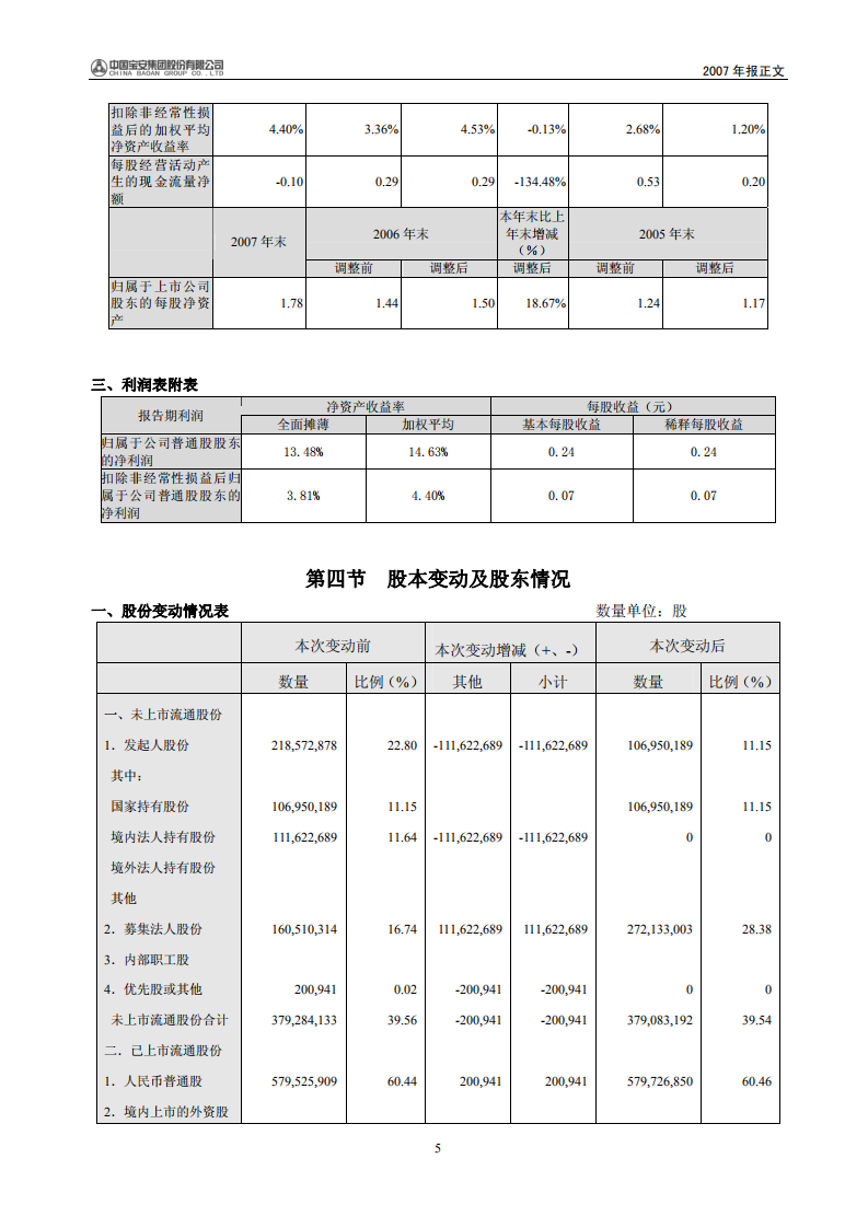 中国宝安集团股份有限公司2007年年度报告.PDF 第5页