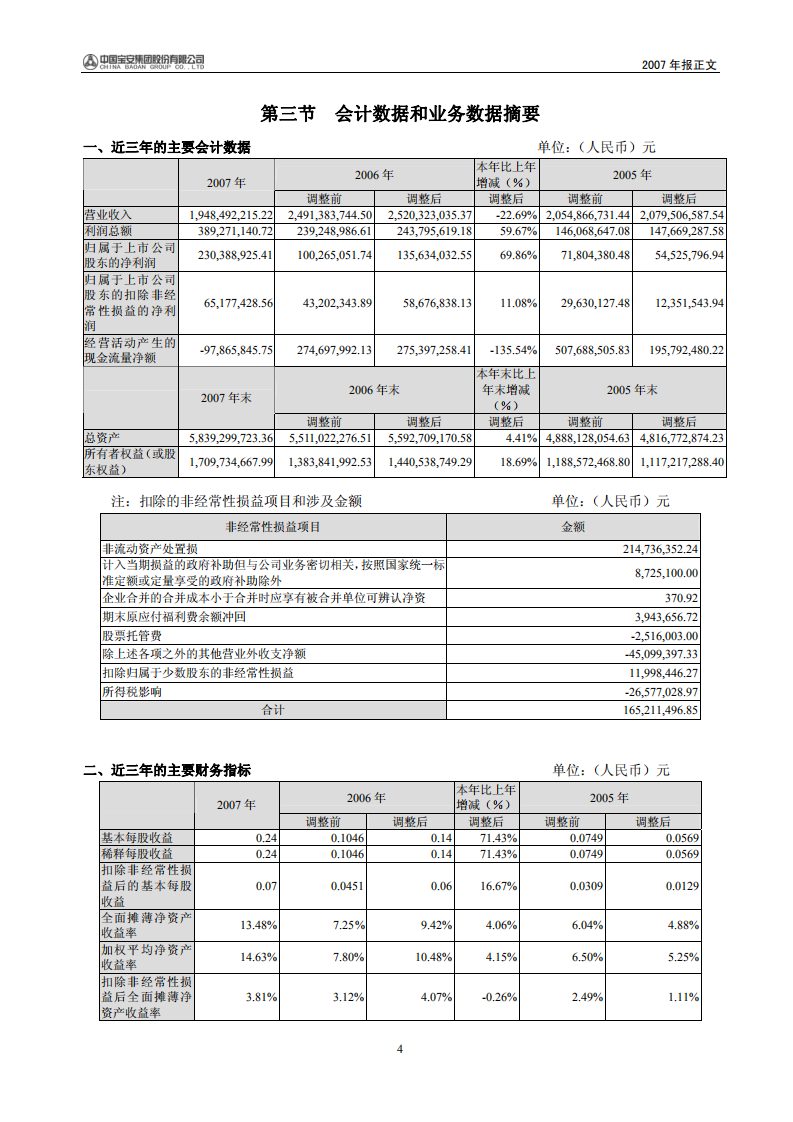 中国宝安集团股份有限公司2007年年度报告.PDF 第4页
