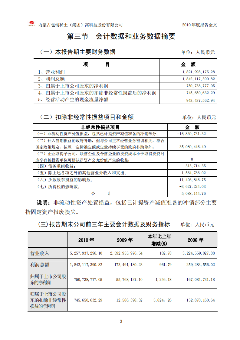 内蒙古包钢稀土（集团）高科技股份有限公司2010年年度报告.PDF 第5页