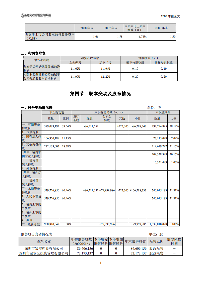 中国宝安集团股份有限公司2008年年度报告.PDF 第5页
