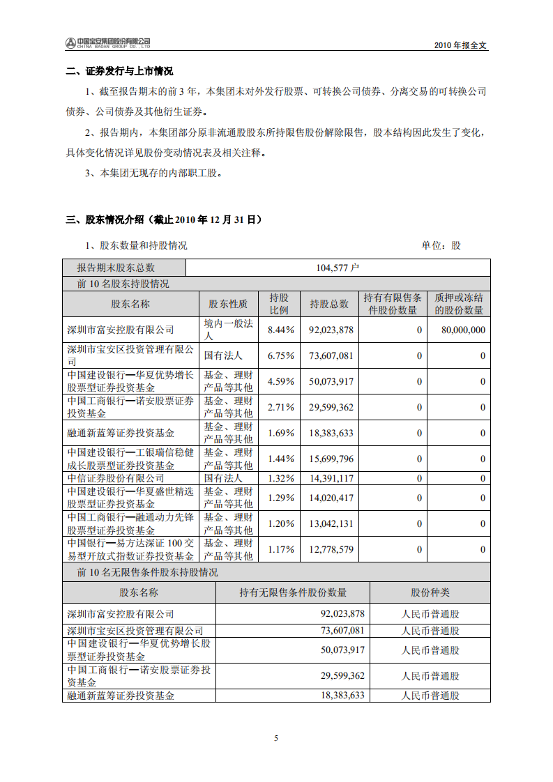 中国宝安集团股份有限公司2010年年度报告.PDF 第6页