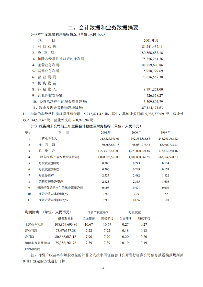 内蒙古包钢稀土高科技股份有限公司2001年年度报告.PDF 第4页