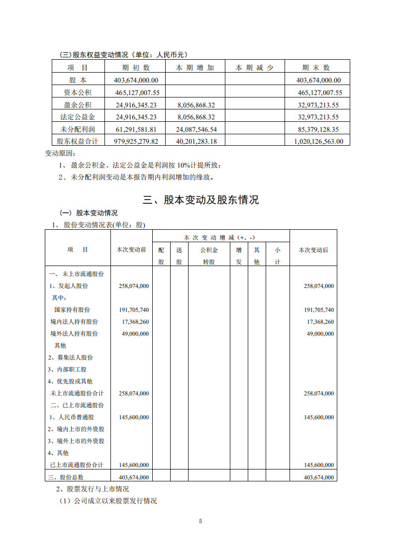内蒙古包钢稀土高科技股份有限公司2001年年度报告.PDF 第5页
