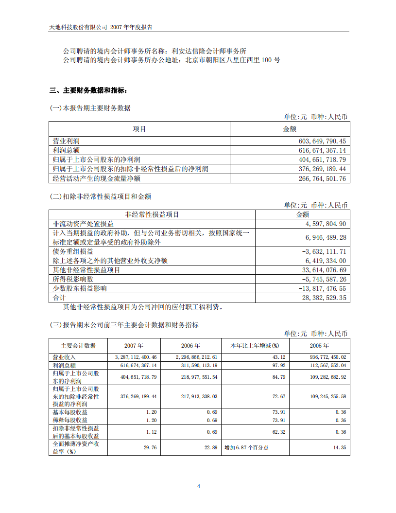 天地科技股份有限公司2007年年度报告.PDF 第4页