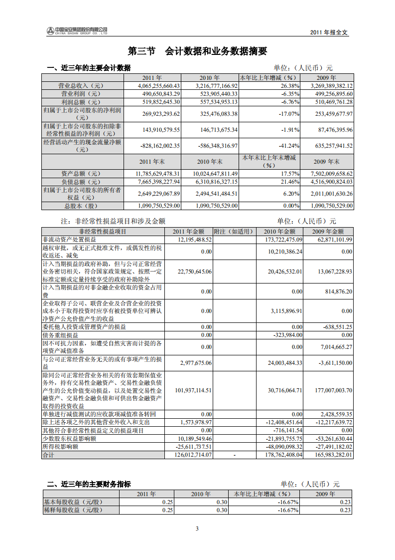 中国宝安集团股份有限公司2011年年度报告.PDF 第4页