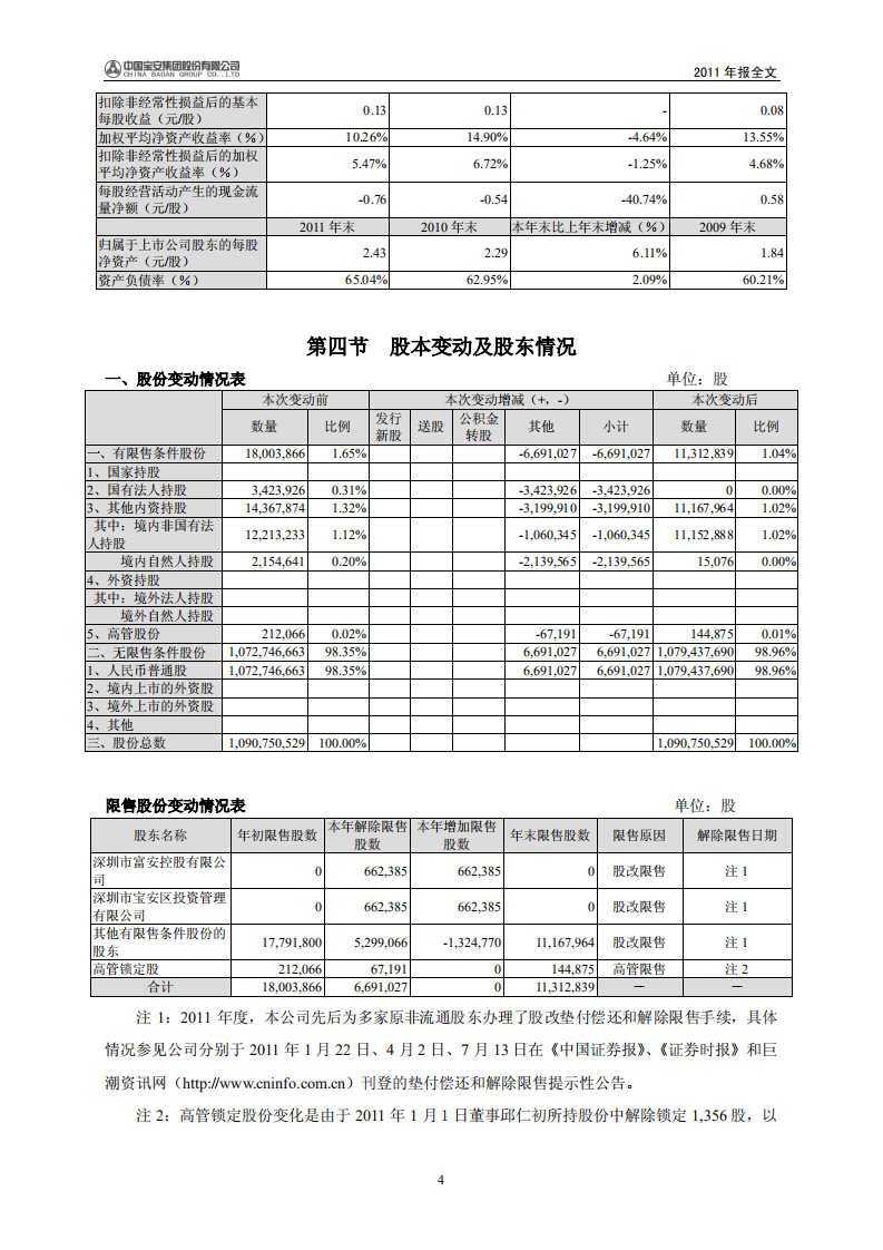 中国宝安集团股份有限公司2011年年度报告.PDF 第5页