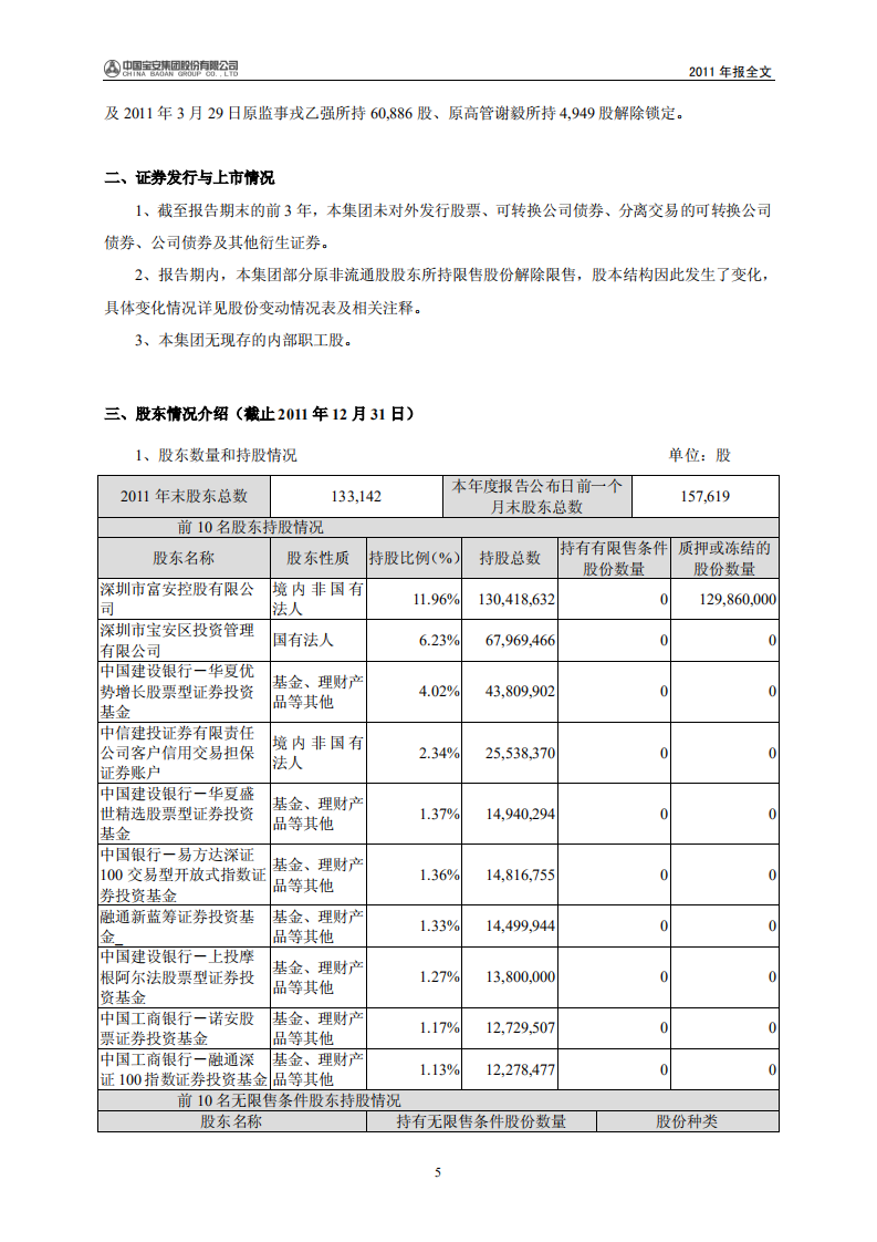 中国宝安集团股份有限公司2011年年度报告.PDF 第6页