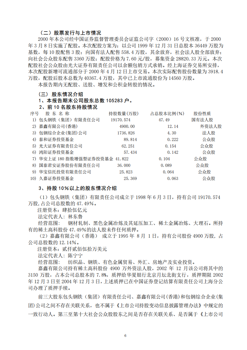 内蒙古包钢稀土高科技股份有限公司2002年年度报告.PDF 第6页