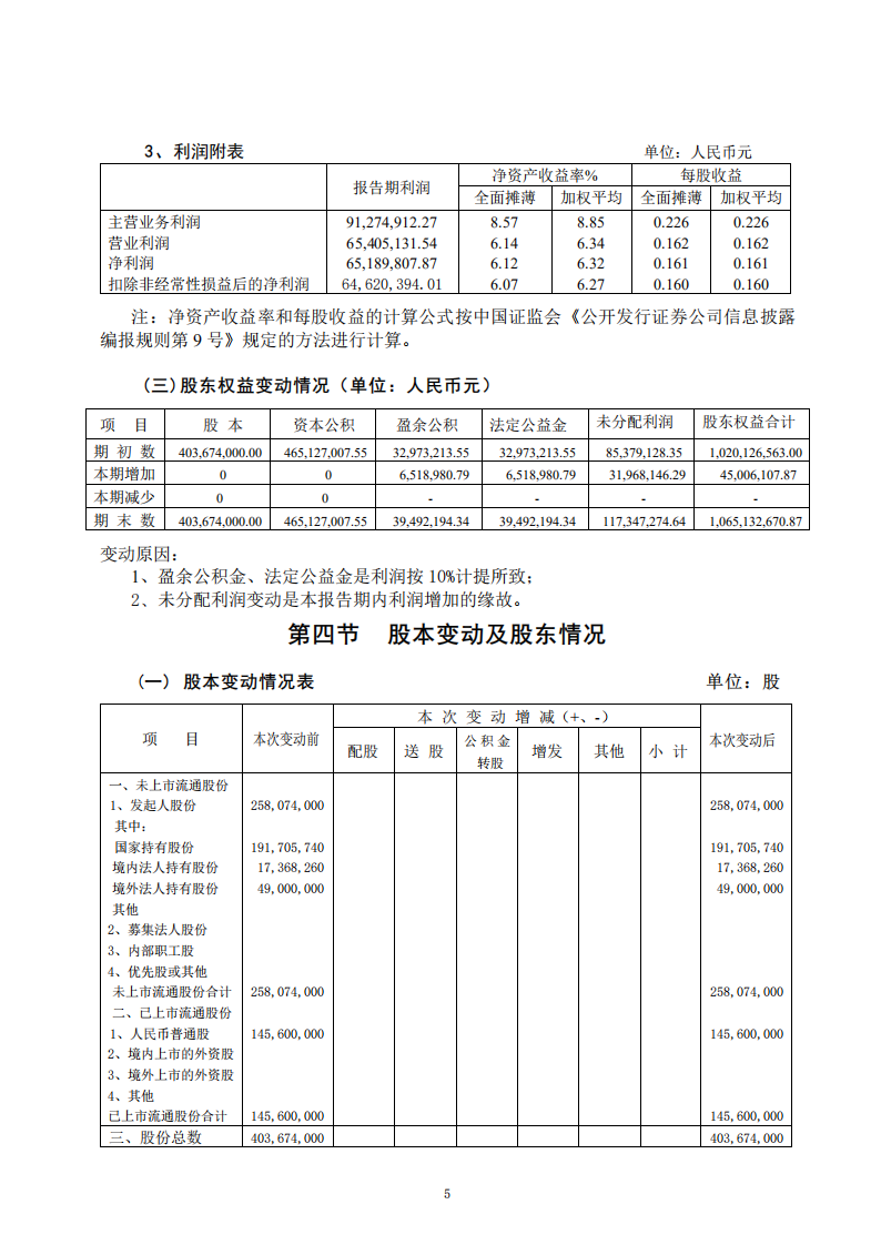 内蒙古包钢稀土高科技股份有限公司2002年年度报告.PDF 第5页