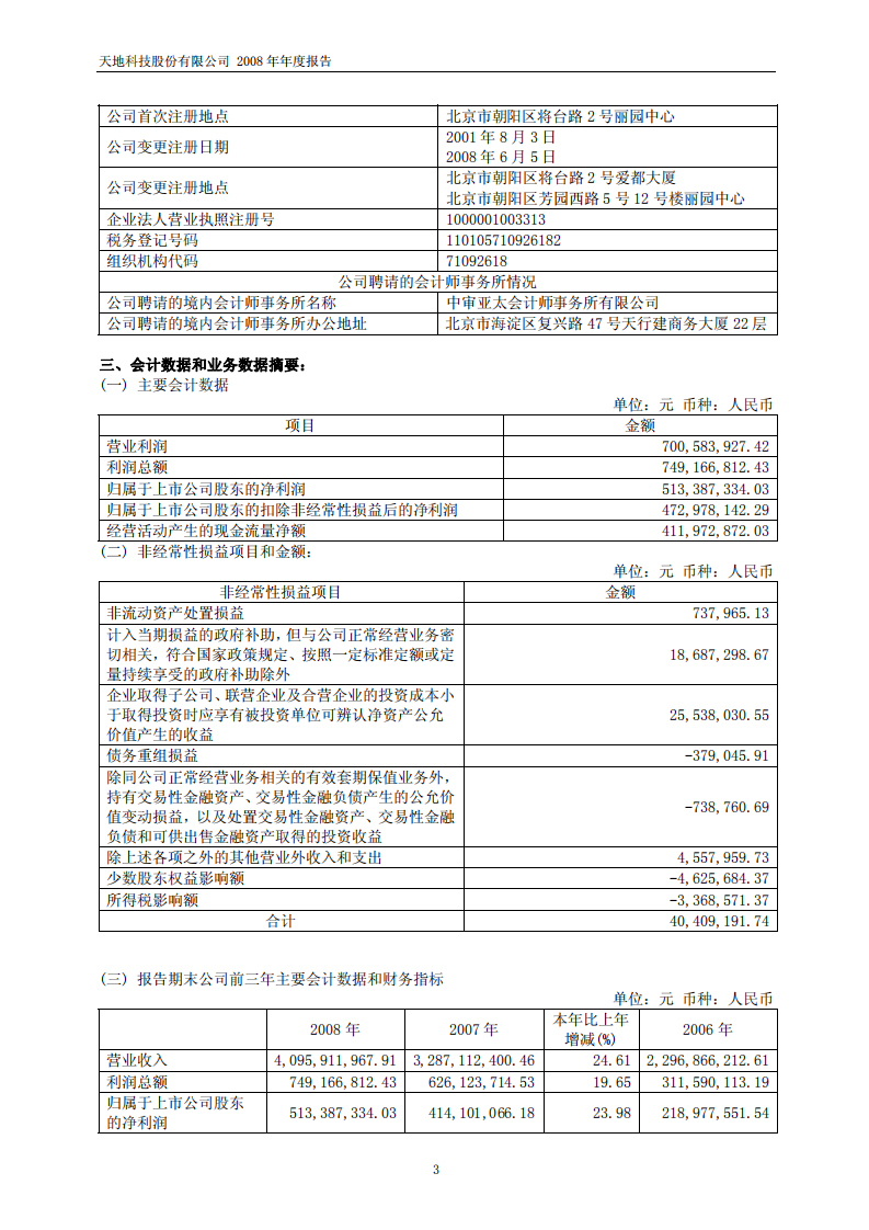天地科技股份有限公司2008年年度报告.PDF 第4页