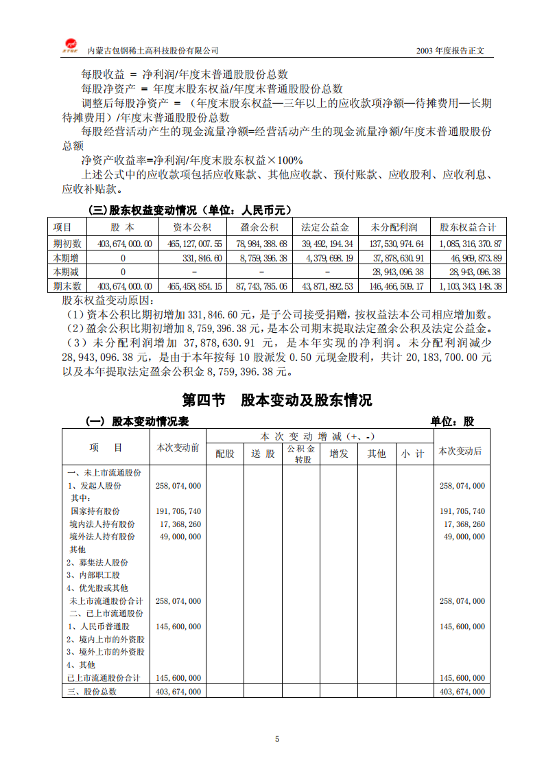 内蒙古包钢稀土高科技股份有限公司2003年年度报告.PDF 第5页