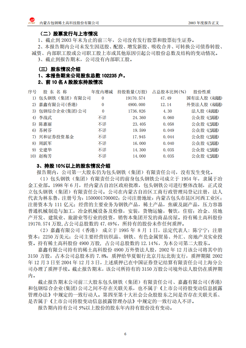 内蒙古包钢稀土高科技股份有限公司2003年年度报告.PDF 第6页