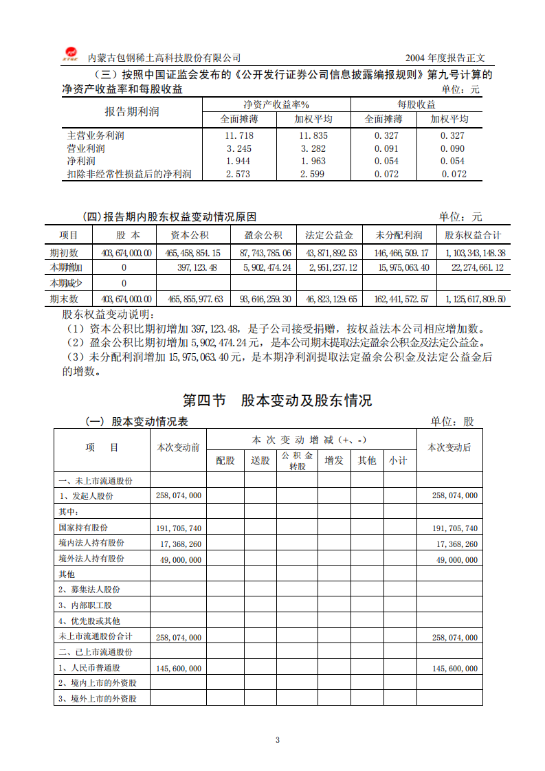 内蒙古包钢稀土高科技股份有限公司2004年年度报告.PDF 第5页