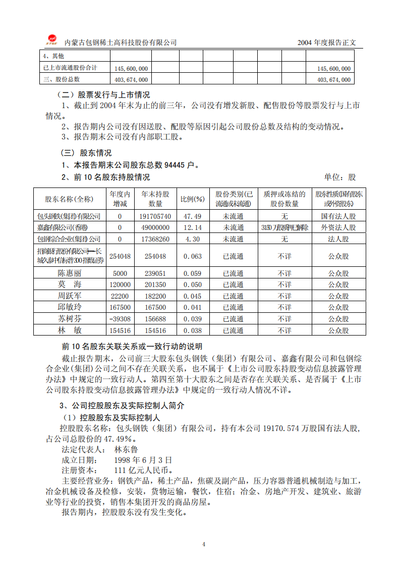 内蒙古包钢稀土高科技股份有限公司2004年年度报告.PDF 第6页